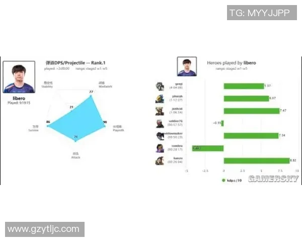 杭州攀岩队与重庆攀岩队比赛复盘分析及经验总结 杭州攀岩队与重庆攀岩队比赛复盘分析及经验总结