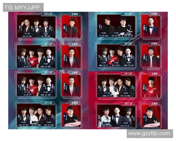 DOTA2战术排行榜揭晓FPX战队荣登第十名引发热议